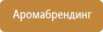 ароматизаторы для помещений воздух